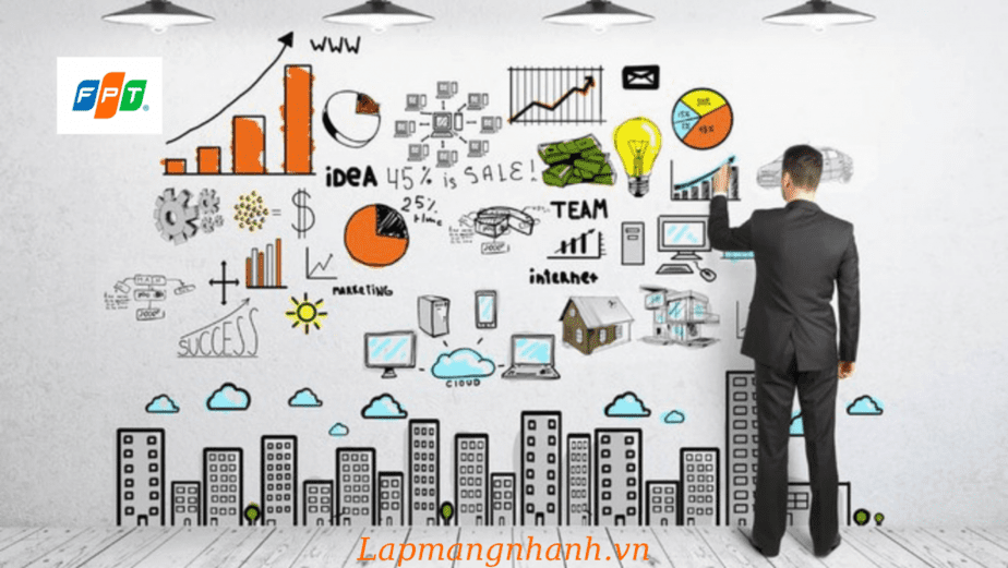 Internet cáp quang FPT