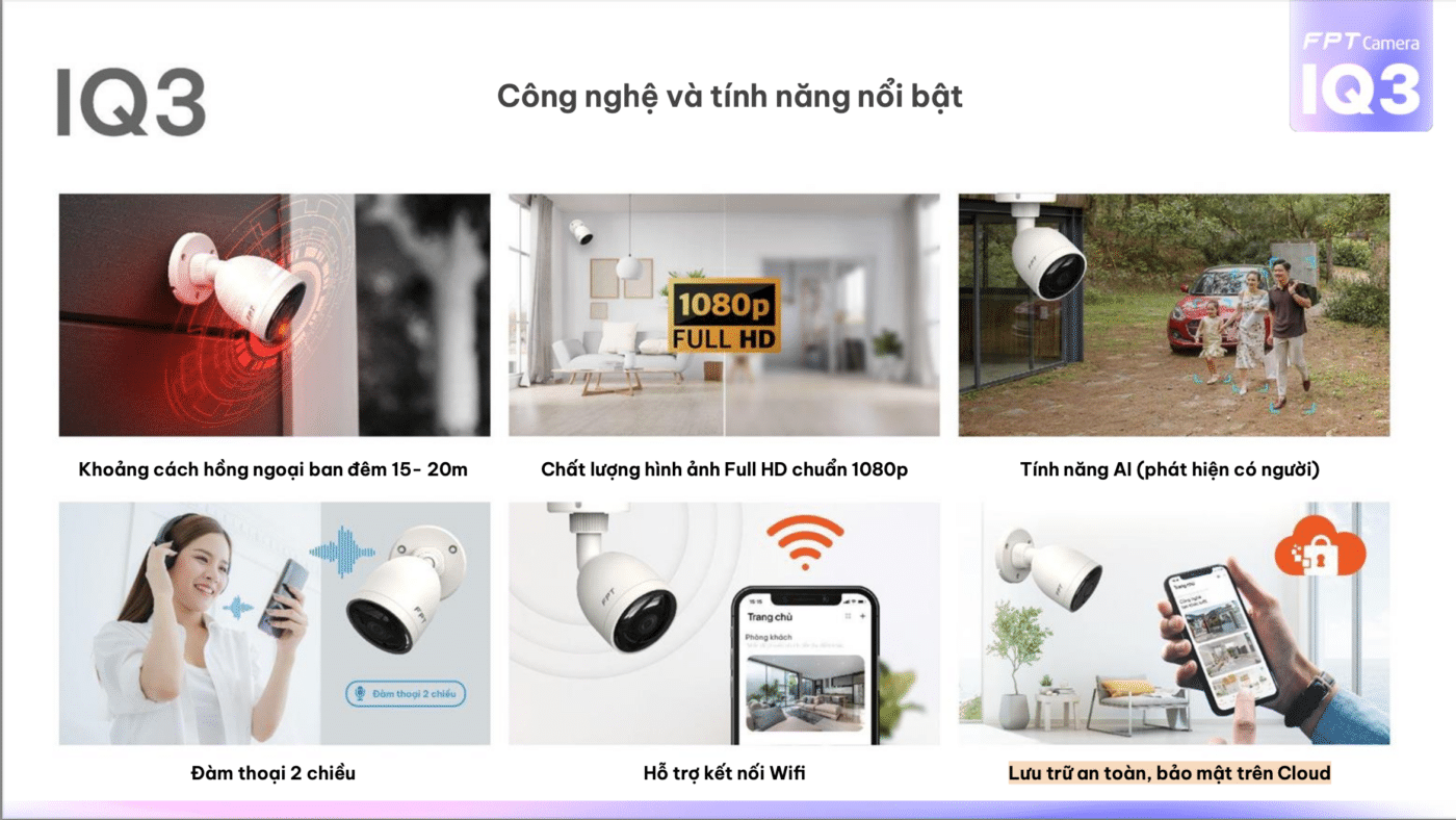 công nghệ của fpt camera iq3