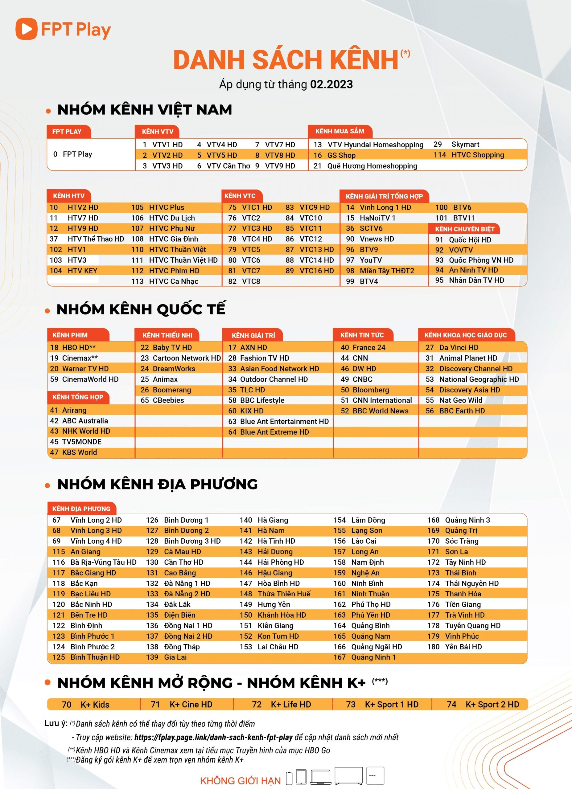 Danh sách kênh IZI